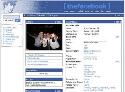 Facebookが2004年にローンチしたとき、たった８つの機能しか実装してい 